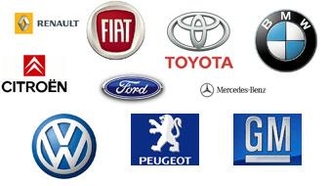 March� automobile europ�en : encore un mois en vert